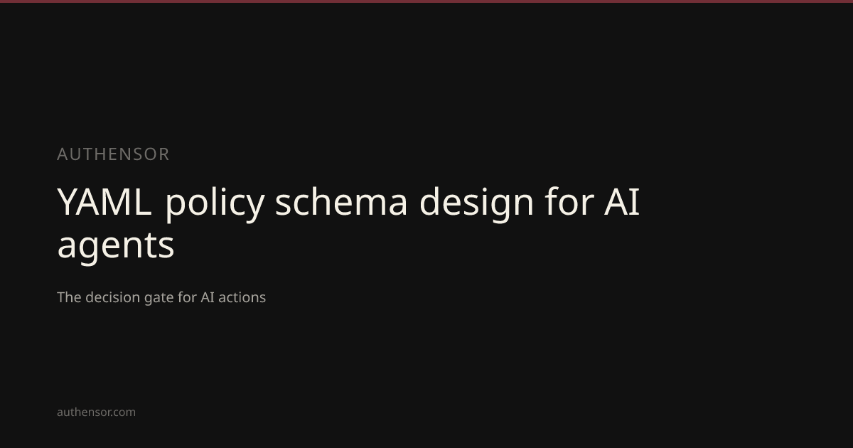 YAML policy schema design for AI agents | Learn | Authensor | Authensor